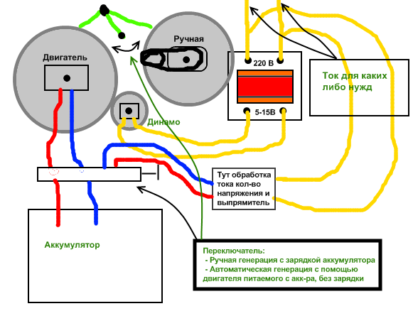Как превратить электродвигатель в генератор